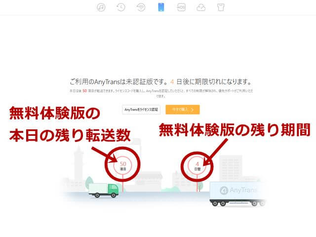 AnyTrans無料体験版
