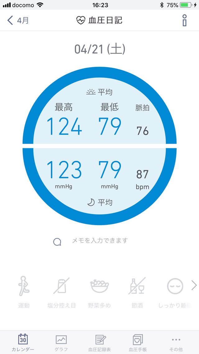 簡単血圧日記 1日分