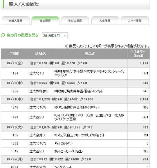 広島大学生協マイページでミールカード購入履歴が見れます。毎日どんなものを食べているのか一目瞭然なので、子供の食生活をチェックすることができます。